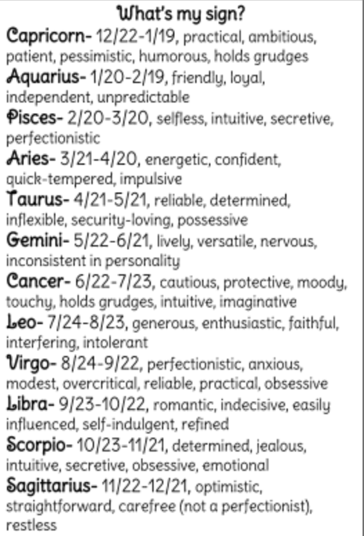 We have officially entered Scorpio season! What is your sign?
