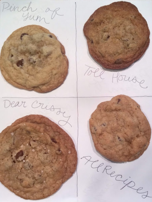 Finding the Best Chocolate Chip Cookie Recipe – The Cardinal Chronicle